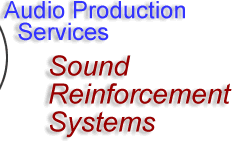 Sound Reinforcement Systems